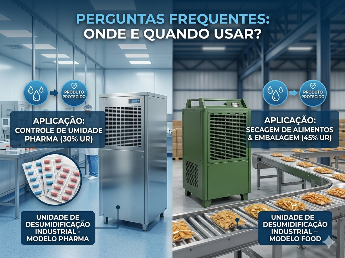 Desumidificador industrial para evitar umidade no teto