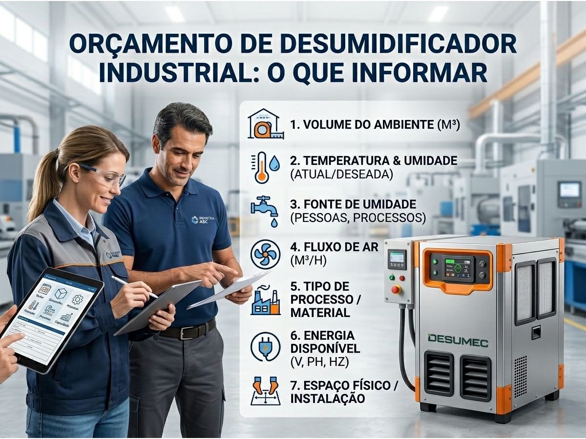 Orçamento de Desumidificador Industrial O Que Informar